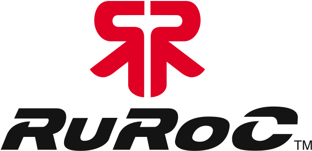RUROC